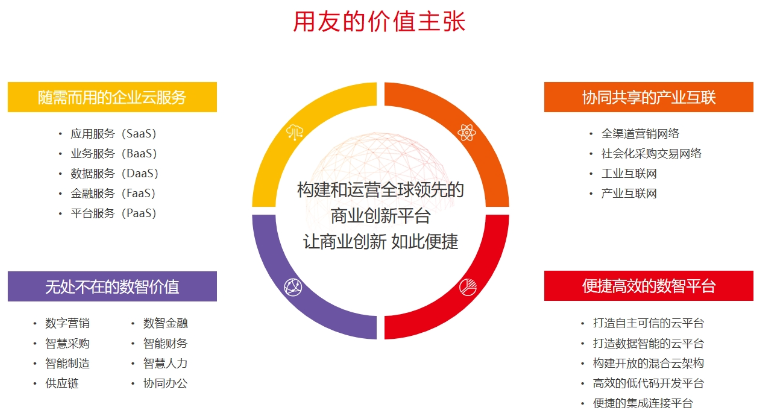 嘉兴五金行业用友畅捷通系统售价 真诚推荐 嘉兴汇智软件供应