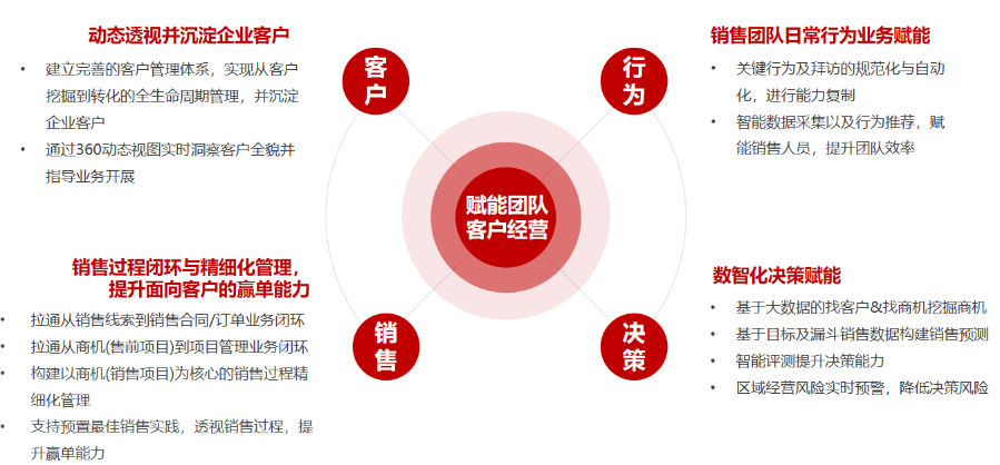 嘉兴用友畅捷通好业财app 诚信经营 嘉兴汇智软件供应