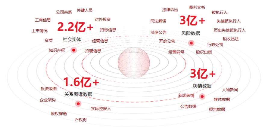 嘉兴好生意制造业ERP流程,好生意