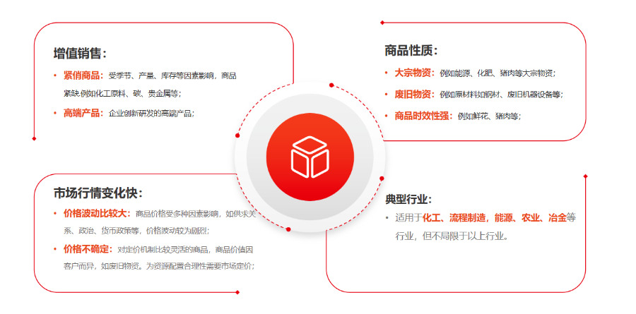 嘉兴畅捷通防伪查询 诚信经营 嘉兴汇智软件供应