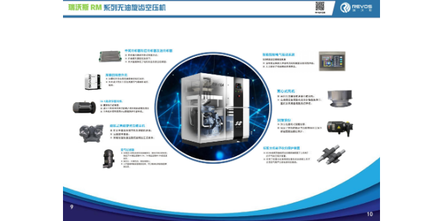 北京无油静音空压机价格 信息推荐 瑞沃斯流体机械供应