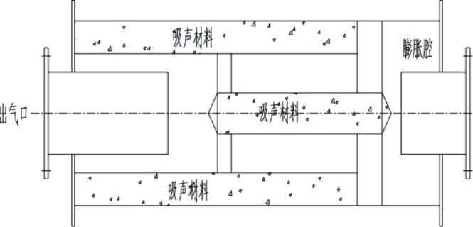 鎮(zhèn)江船用柴油機船用消音器公司 江蘇江海船舶設(shè)備制造供應(yīng)