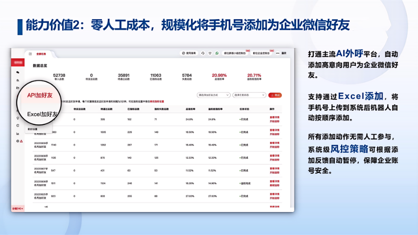 景德镇中国头部销售云用户体验