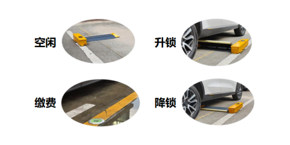 广东物业路侧停车价格 创新服务 上海指南针实业发展供应
