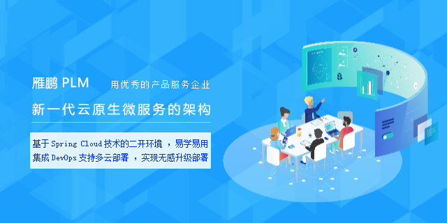 江门云原生技术PDM管理系统 广州雁鹏信息科技供应
