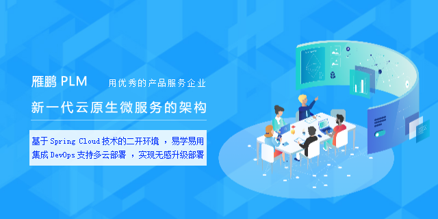 佛山前后端分离架构PLM图纸上传 广州雁鹏信息科技供应