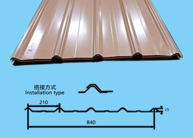 江西不锈钢1050瓦型 江西联航新材料供应