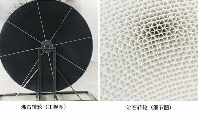 重庆再生蜂窝分子筛技术指导 客户至上 广东新风格环保净化材料科技供应