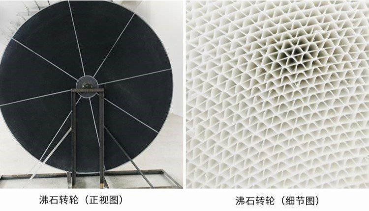 陜西沸石蜂窩分子篩技術 真誠推薦 廣東新風格環保凈化材料科技供應