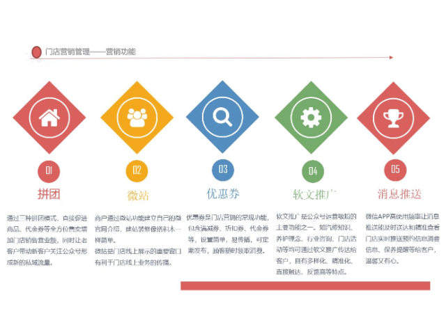重庆专业汽修管理系统推荐,汽修管理系统