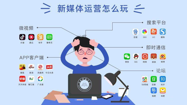 發展自媒體營銷推廣怎么用 貼心服務 沈陽市和平區臻盛云計算機網絡科技供應