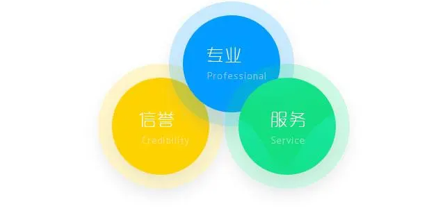 镇江综合企业应用服务图片