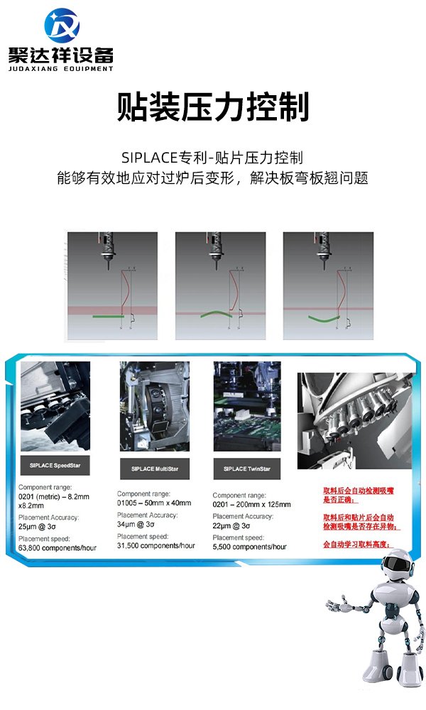 ASM SIPLACE X4is