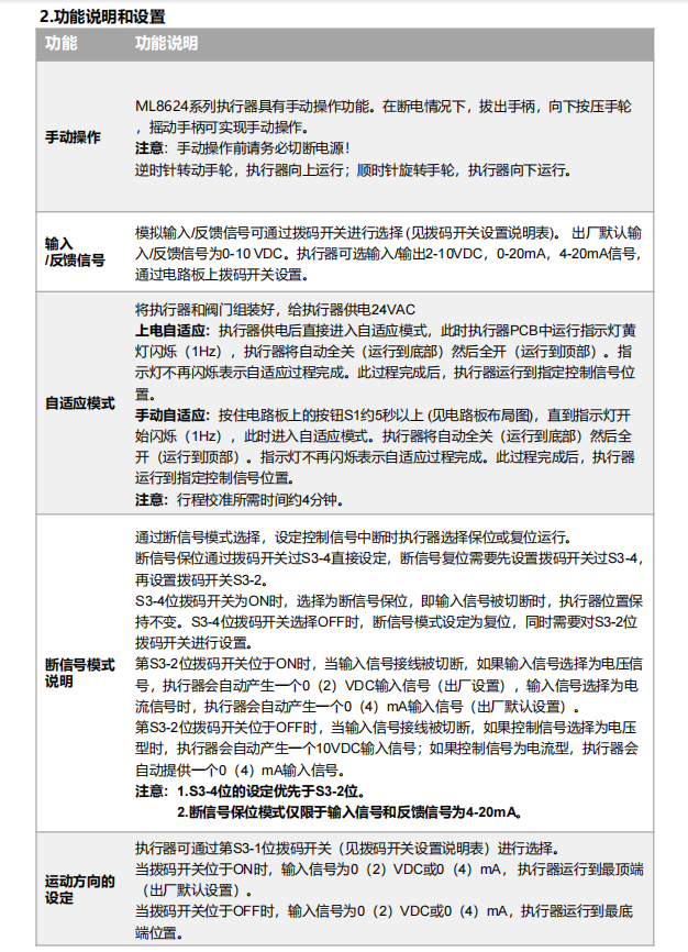 ML8624係列直行程電動執行器