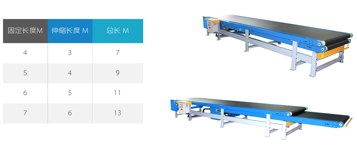 廣東庫(kù)存輸送機(jī) 廣東佳德自動(dòng)化設(shè)備供應(yīng);