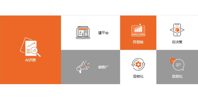 西安网络推广优化 值得信赖 陕西天宸星峰信息科技供应