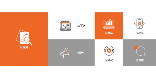 西安網絡推廣費用 值得信賴 陜西天宸星峰信息科技供應