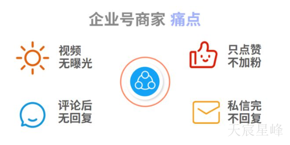 冶金矿产西安抖音推广费用 欢迎咨询 陕西天宸星峰信息科技供应