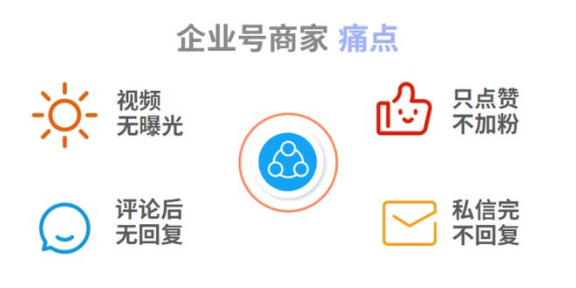 电梯西安抖音推广seo 值得信赖 陕西天宸星峰信息科技供应