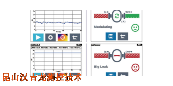 江西温度疏水阀检测仪,疏水阀检测仪