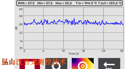 江西温度疏水阀检测仪 值得信赖 昆山汉吉龙测控技术供应