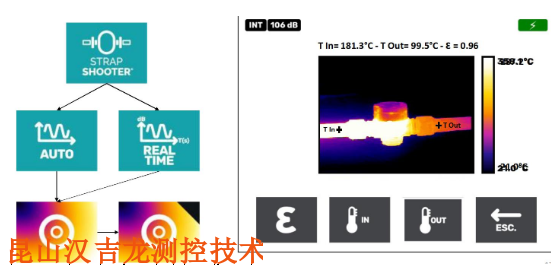 山西疏水阀检测仪工作原理