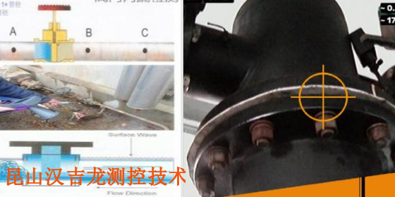 北京气体超声波检漏仪,超声波检漏仪