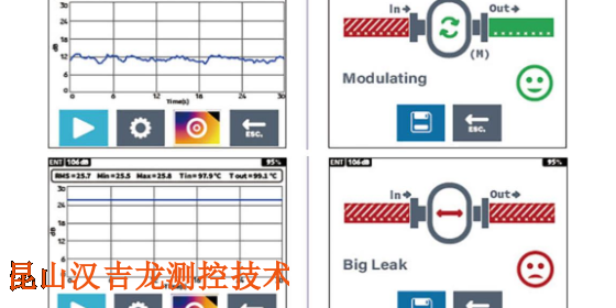 广东销售疏水阀检测仪 信息推荐 昆山汉吉龙测控技术供应