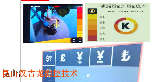 贵州手持式超声波检漏仪制造商,超声波检漏仪
