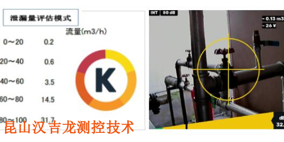 上海便携式超声波检漏仪制造商 昆山汉吉龙测控技术供应 昆山汉吉龙测控技术供应
