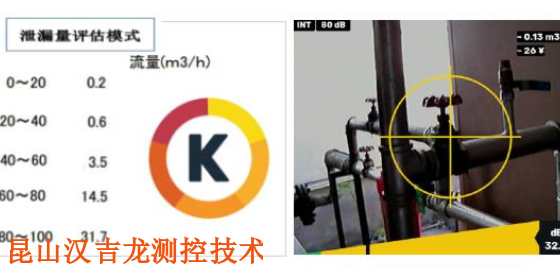 广西防爆超声波检漏仪定制