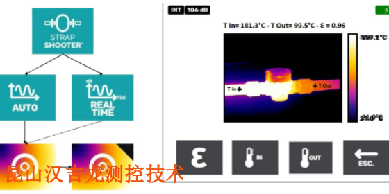 安徽便携式疏水阀检测仪