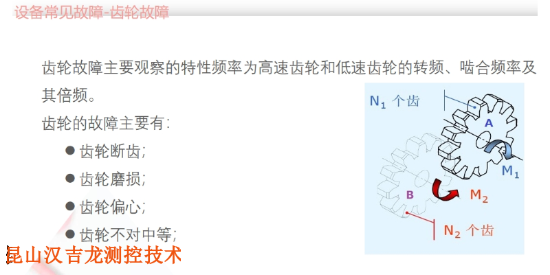 吉林故障模拟实验台制造商