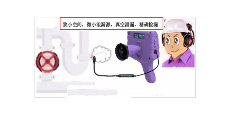 福建手持式超声波检漏仪设备 昆山汉吉龙测控技术供应;