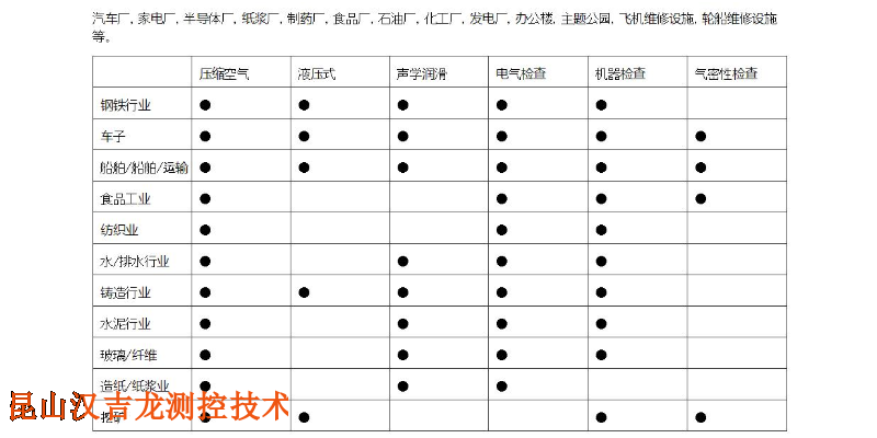 江苏汉吉龙声学成像仪