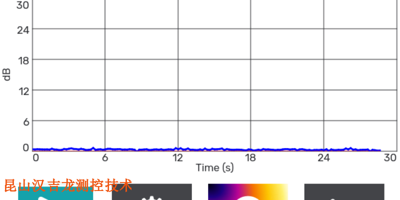 北京疏水阀检测仪现状,疏水阀检测仪