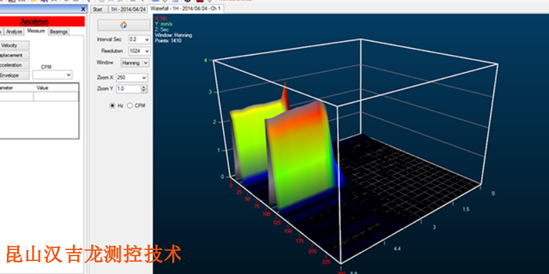 山东振动分析仪视频 值得信赖 昆山汉吉龙测控技术供应