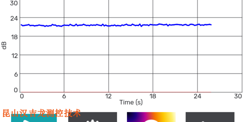 云南疏水阀检测仪现状