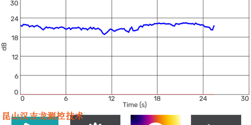 云南声呐疏水阀检测仪