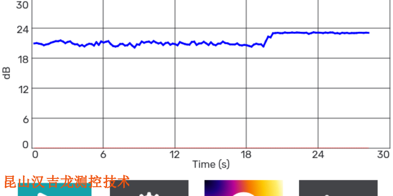 湖南疏水阀检测仪怎么样