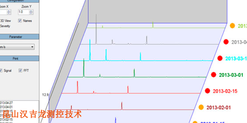 西藏基于平板振動(dòng)分析儀,振動(dòng)分析儀