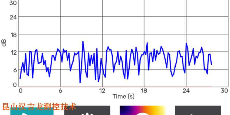 陕西疏水阀检测仪现状