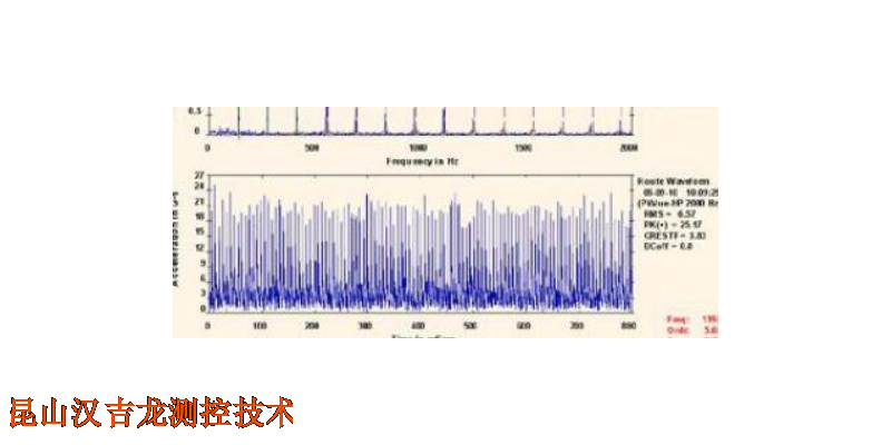 三轴振动分析仪价格