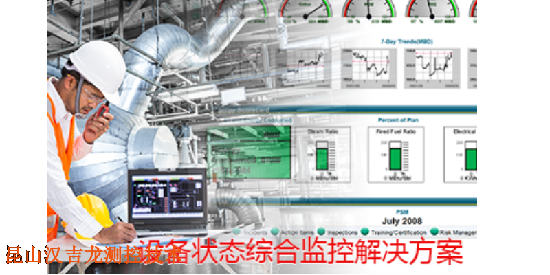 山东HOJOLO振动分析仪 值得信赖 昆山汉吉龙测控技术供应