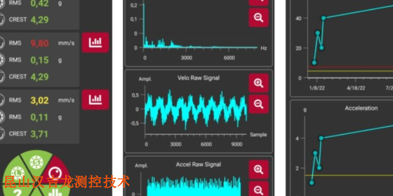 內(nèi)蒙古多功能振動分析儀