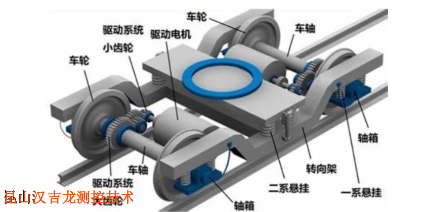 江苏振动机械故障综合模拟实验台 诚信为本 昆山汉吉龙测控技术供应