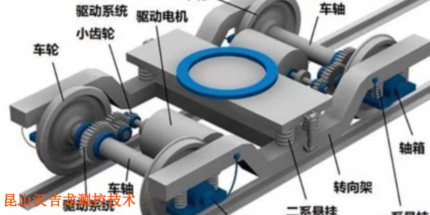 美国动力传动故障模拟实验台传感器