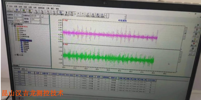 压缩机动力传动故障模拟实验台操作