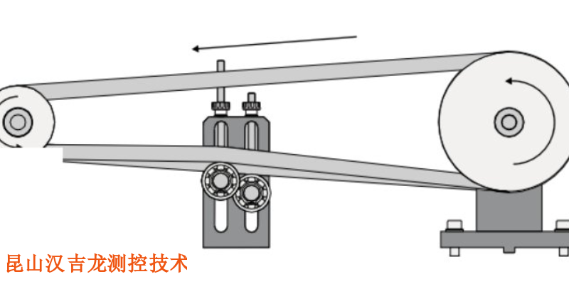 青海便携式综合故障模拟实验台