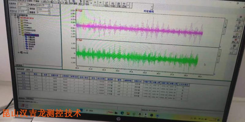 苏州综合故障模拟实验台怎么用 真诚推荐 昆山汉吉龙测控技术供应